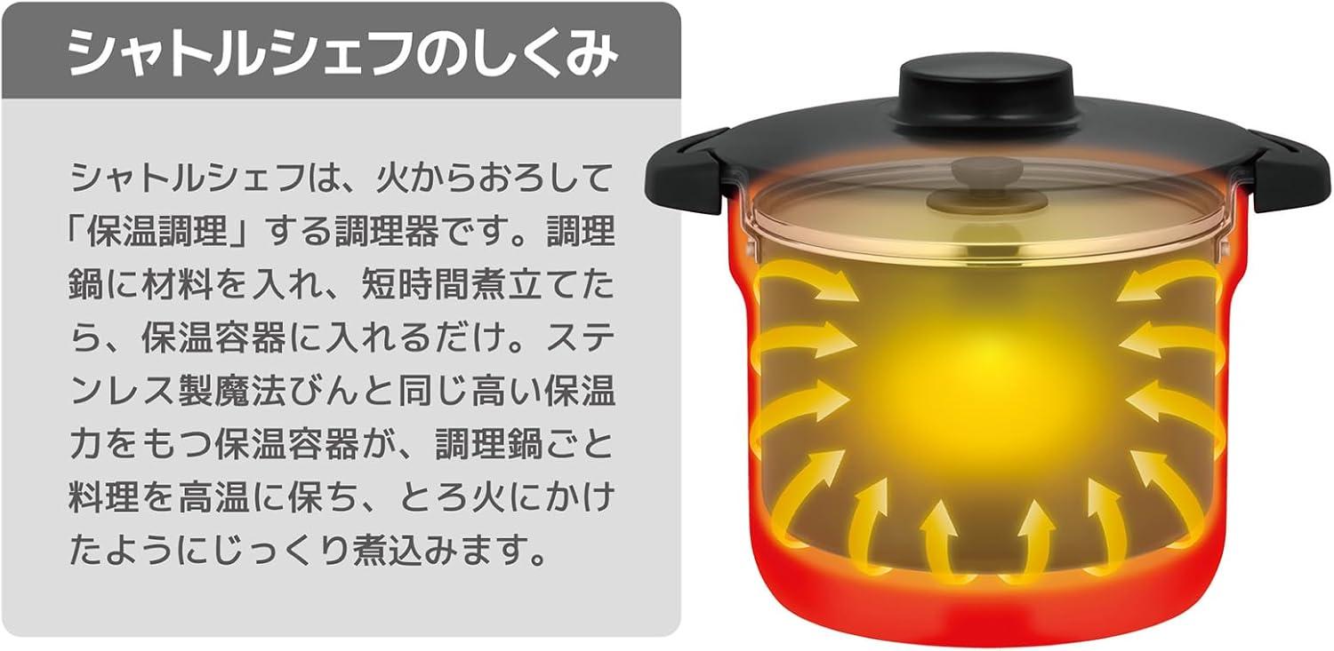 ガスコンロなくても鍋パできるじゃん｡サーモスのこれがあれば | ライフ