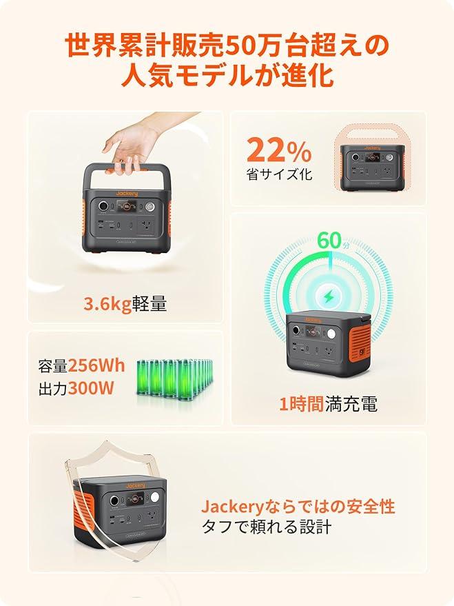 Jackeryの「世界最小級」ポータブル電源、今買うと30%OFFで過去最安