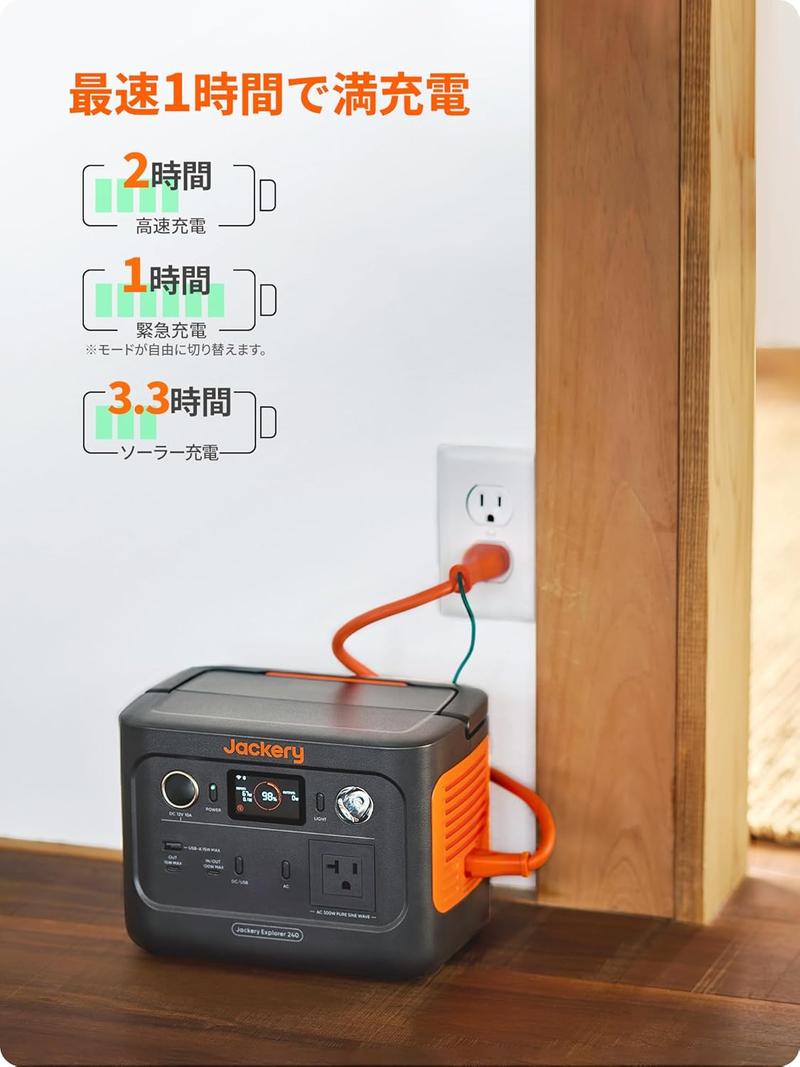 Jackeryの「世界最小級」ポータブル電源、今買うと30%OFFで過去最安 