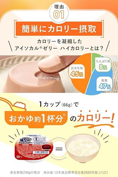 病院や介護でトップクラス級のシェア！常温OK、高カロリーゼリーで災害