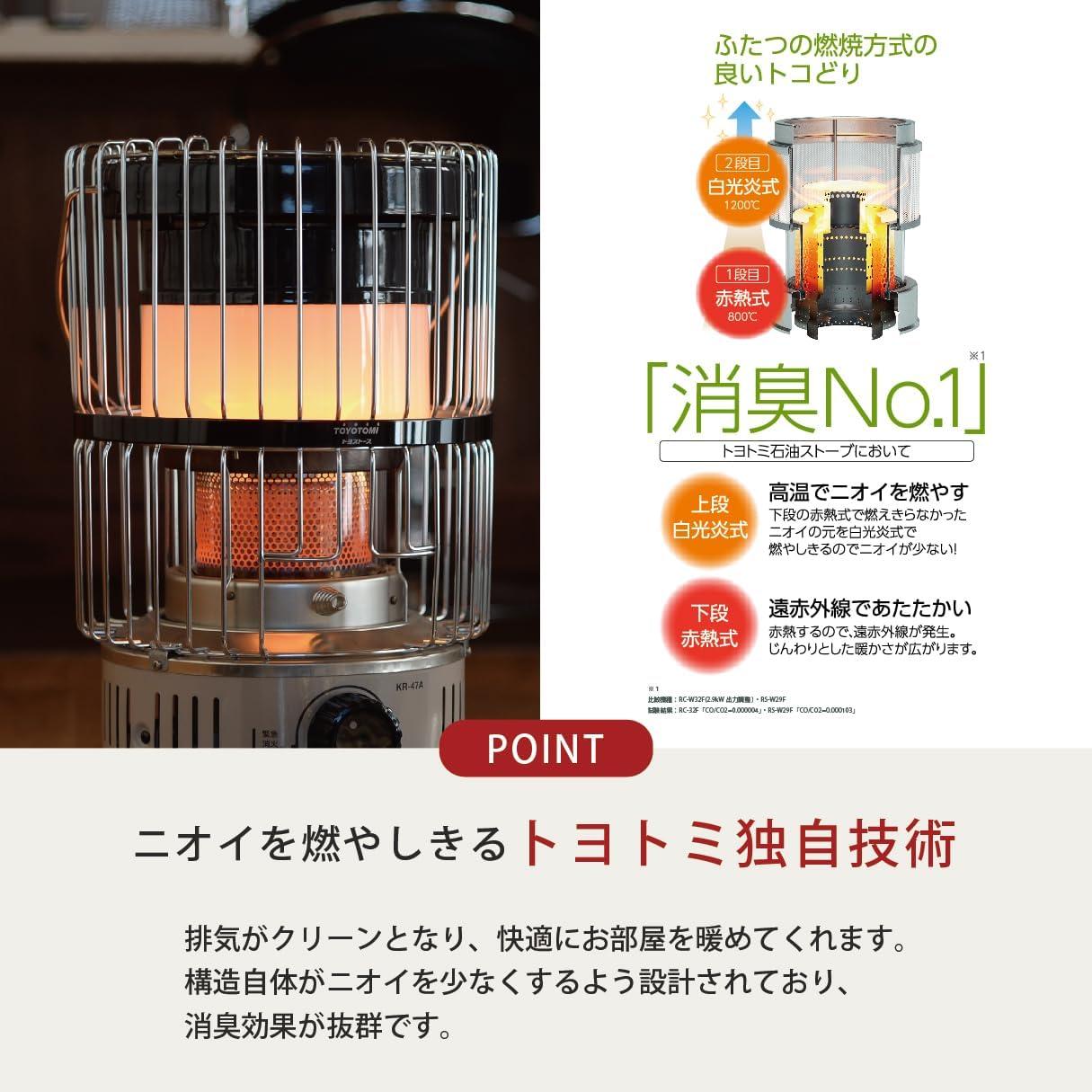 部屋も鍋も同時に温める。トヨトミの“料理できる”レトロストーブ