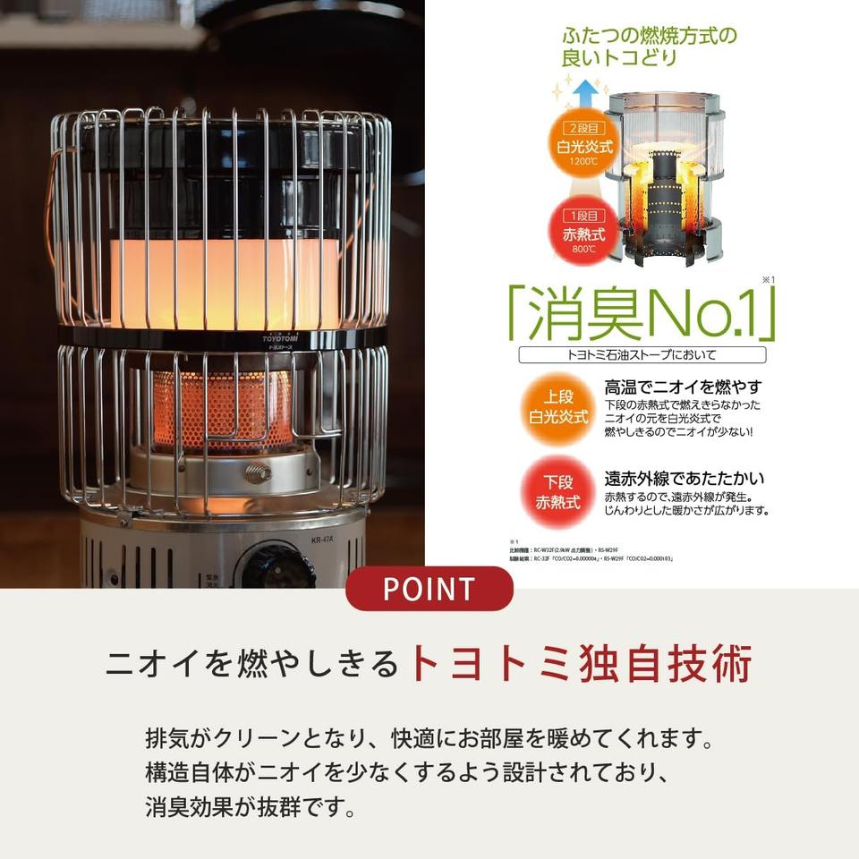 部屋も鍋も同時に温める。トヨトミの“料理できる”レトロストーブ 