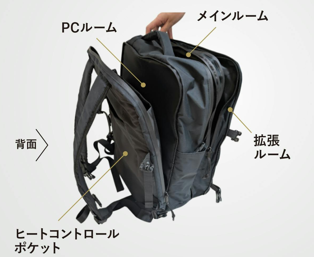 どんな天候にも負けない！東レの先進素材が使われたリュックが1年中