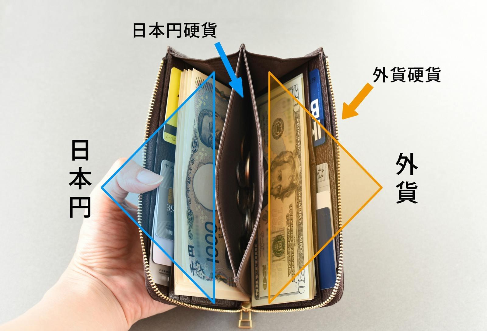 財布をコンパクトにしたい、でもカードは減らせないを解決する長財布