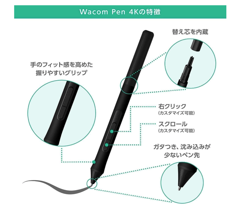 AndroidやChromebookも対応。ワコムのペンタブなら描画デバイスを自由