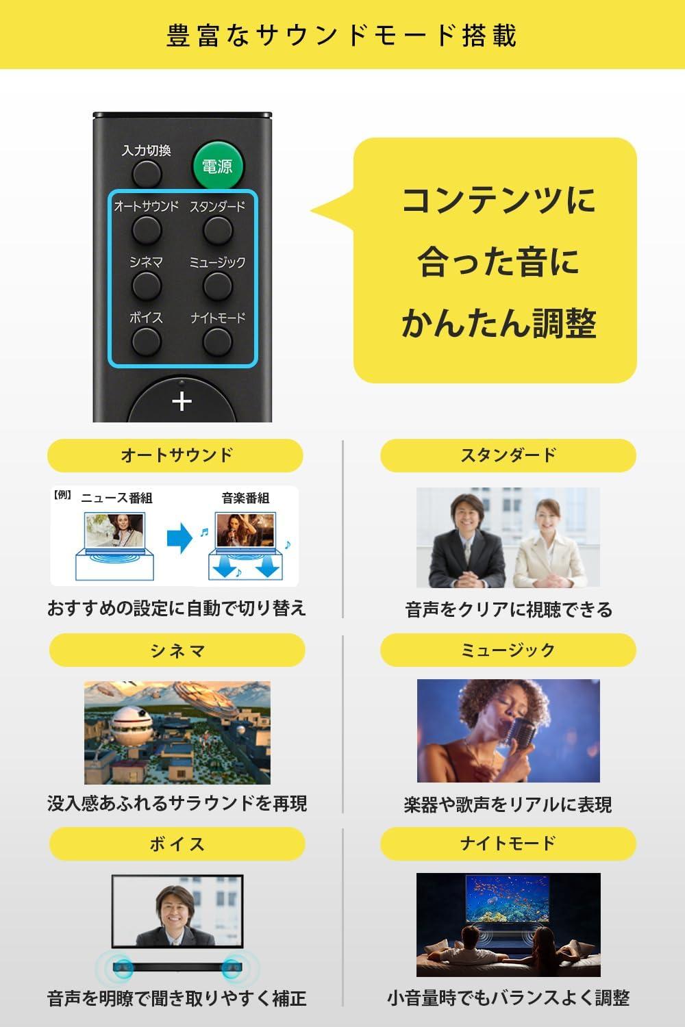 1万円台でこの音質。ソニーのサウンドバーはコスパ重視派の正解かも