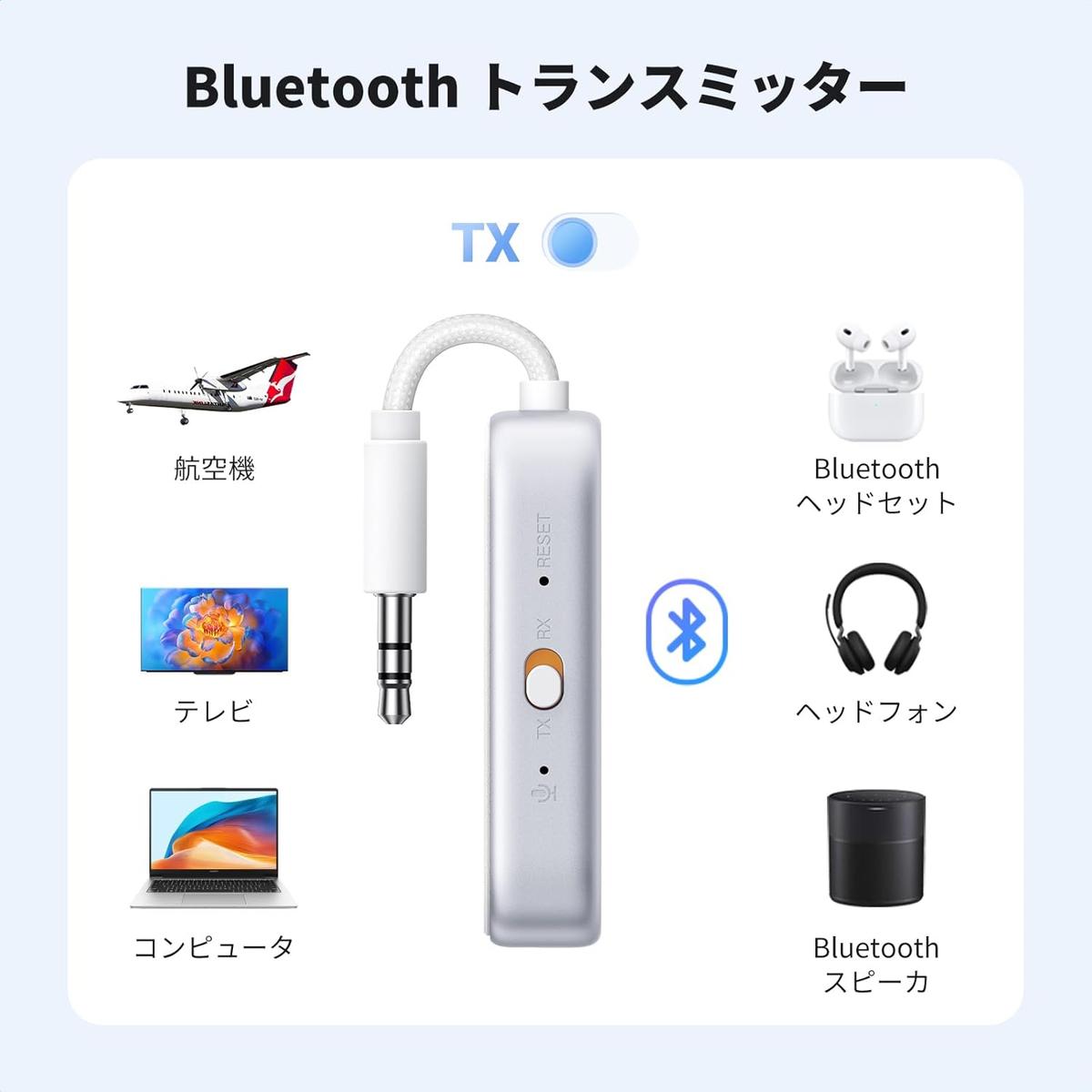 深夜のテレビも飛行機も「愛用イヤホンで無線視聴」。Bluetoothなし機 