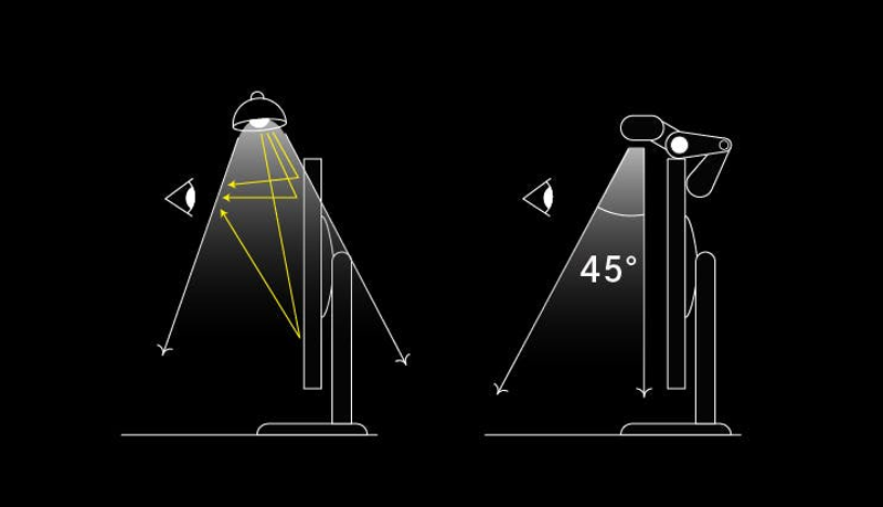 こんなのが欲しかった！ウェブカメラ付きライトでデスクが超スマートに