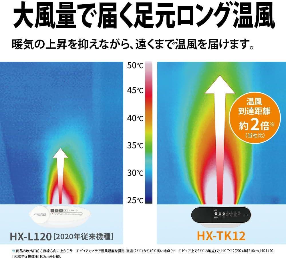 暖めるだけはもう古い。潤して清潔を守るシャープの“進化系”ヒーター