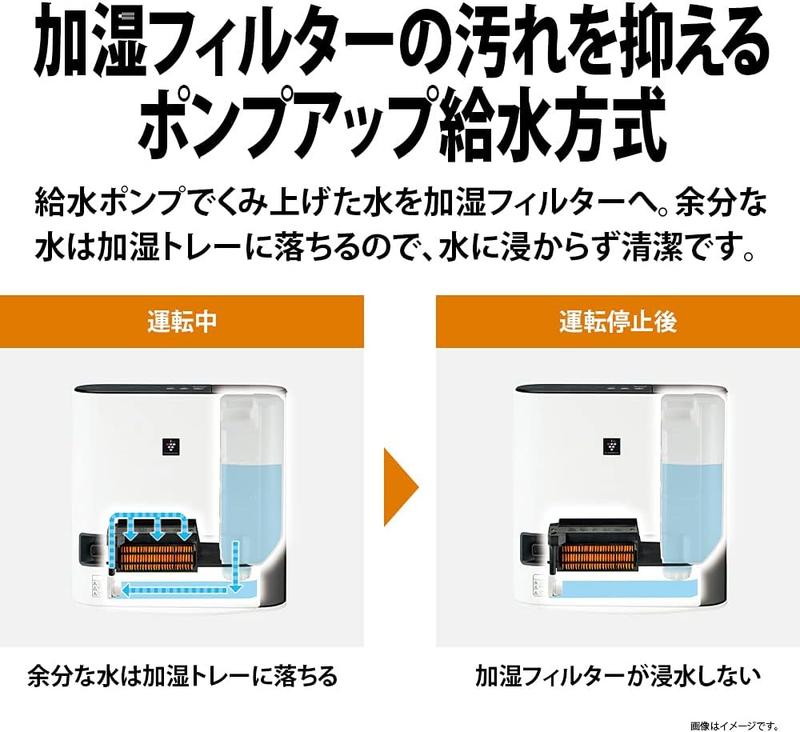 暖めるだけはもう古い。潤して清潔を守るシャープの“進化系”ヒーター 