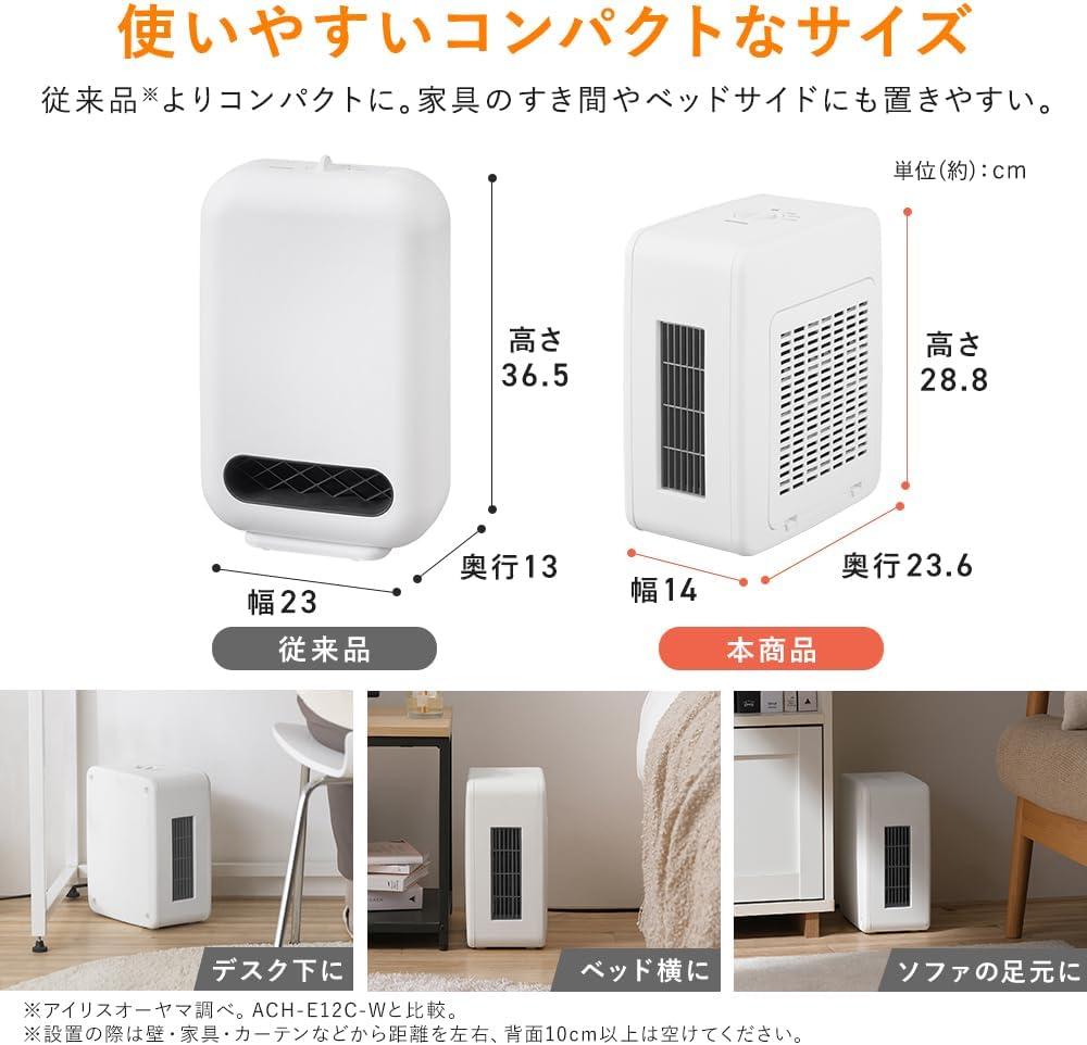 超コンパクトで1200W。狭所を一瞬で温めるアイリスの即暖ヒーターがお
