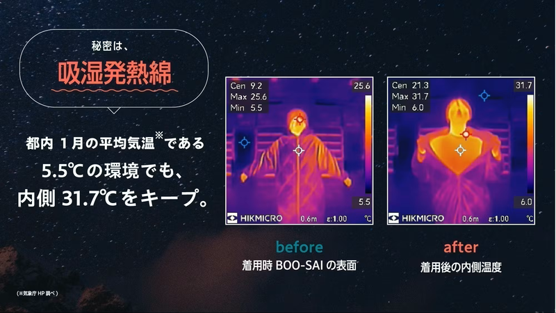 寝袋はもう入るものじゃない。「-20℃対応・着たまま動ける」が新常識