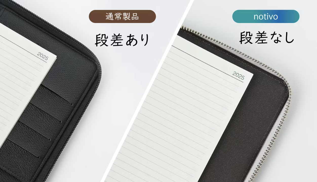 完全フラットで書きやすさ抜群。手書き派にオススメなレザーZIP手帳