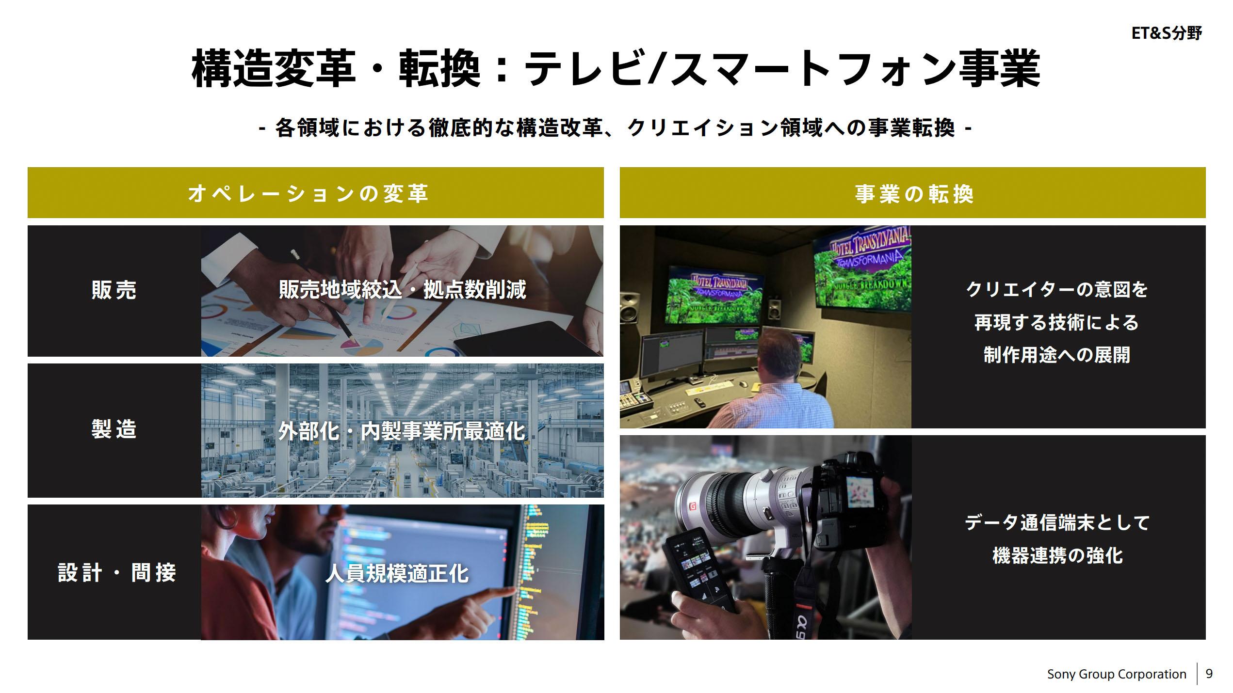 ソニーが決断した「“ブラビア”テレビ事業の分離」は単純な“日本家電の 