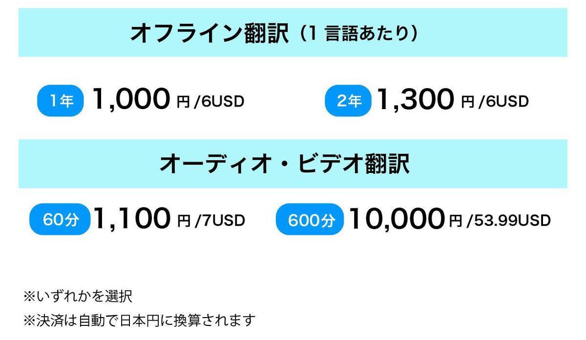 言語の壁、消滅寸前。周囲が聞こえるオープン型翻訳イヤホンなら海外でも行動しやすいね | ライフハッカー・ジャパン