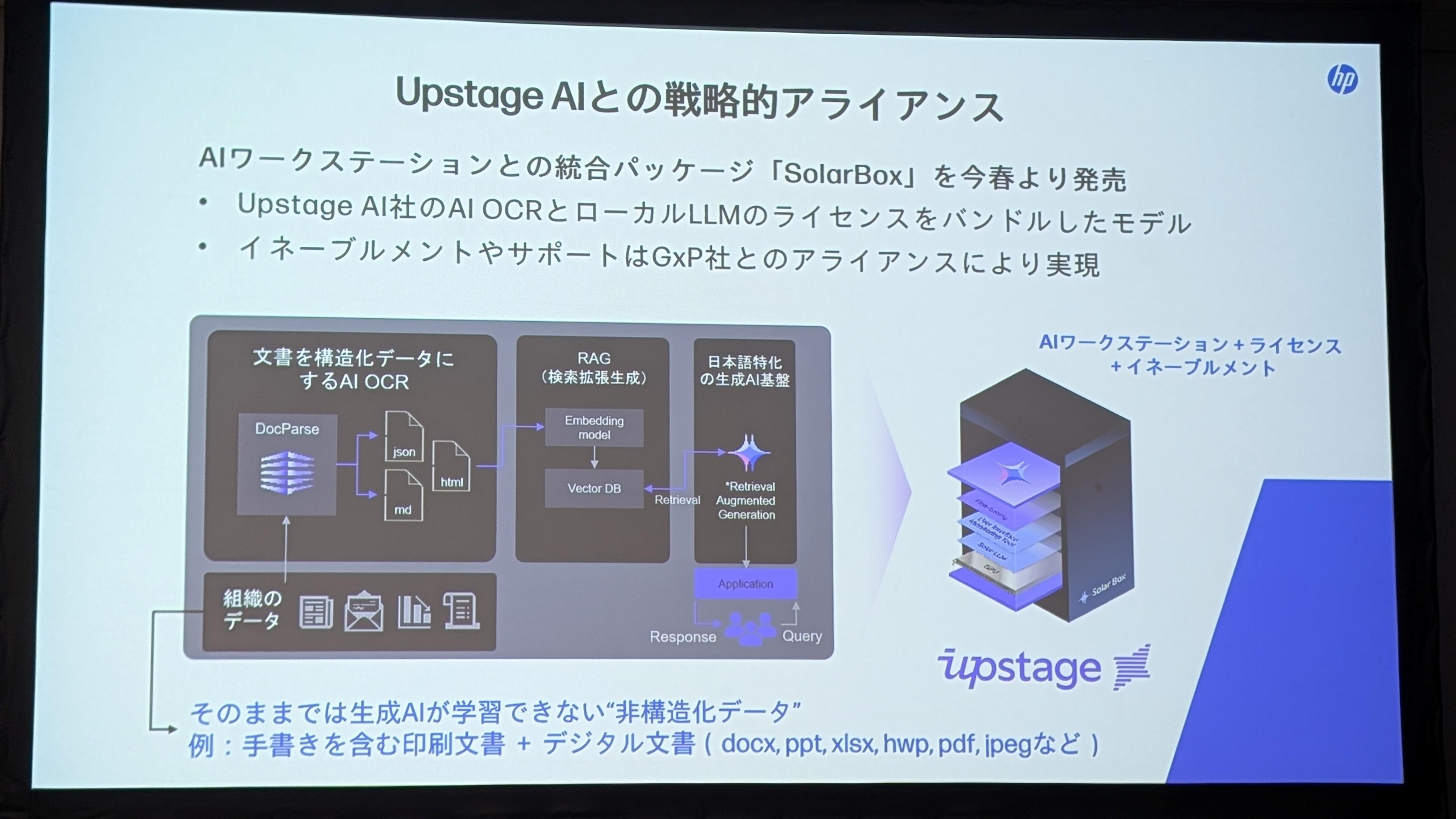 日本HPが指摘する「クラウドAIの限界」とハイブリッドAIへの転換。文芸誌や建設業でのDXも推進 | Business Insider Japan