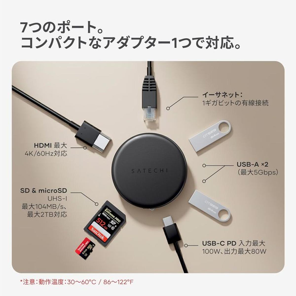 デバイスからのぶら下がり終了。「スッキリさせすぎるハブ」に切り替え 