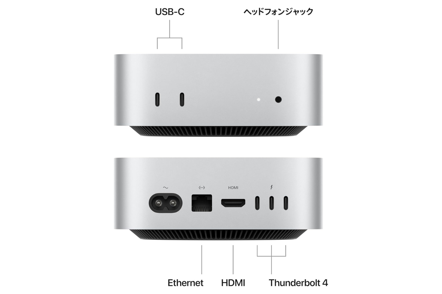 待つより先に手に入れろ。PC高騰の潮流ならMac miniを選んだっていい