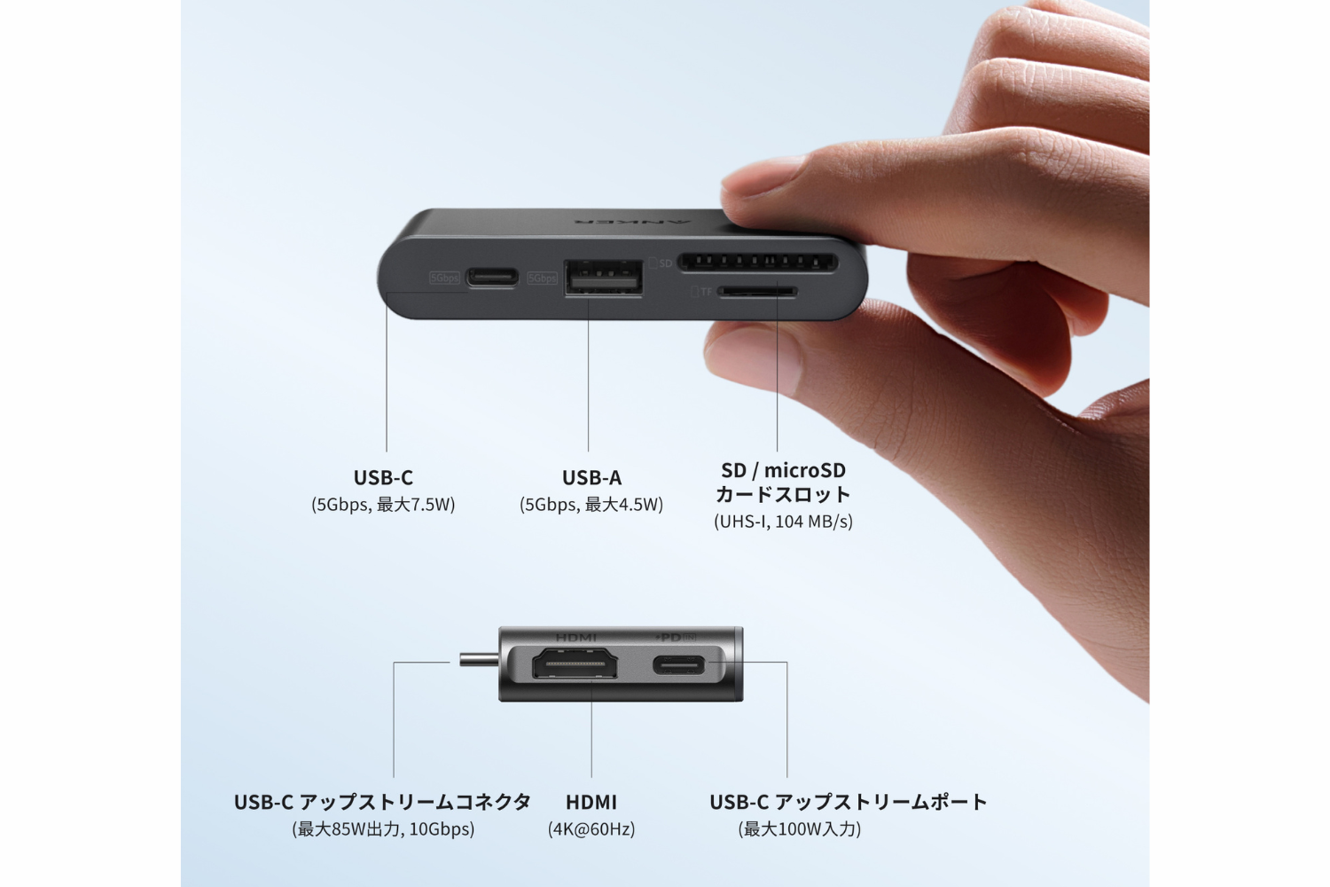 まさに変態。ドックなのに「外出用USBハブ」が取り外せる…Anker新作が1