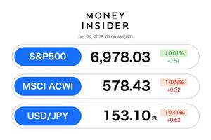 S&P500・オルカン 最新情報。29日は横ばい、政策金利は据え置きで大きなサプライズ無し
