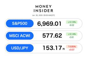 S&P500・オルカン 最新情報。30日も横ばい、マイクロソフトが「冷水を差す」も持ち直す