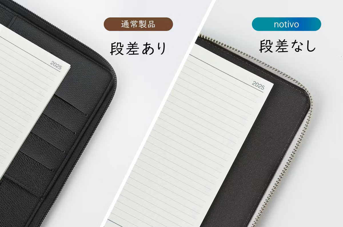 机がなくても、すぐメモできる。360度折り返せるレザー手帳が「書きに