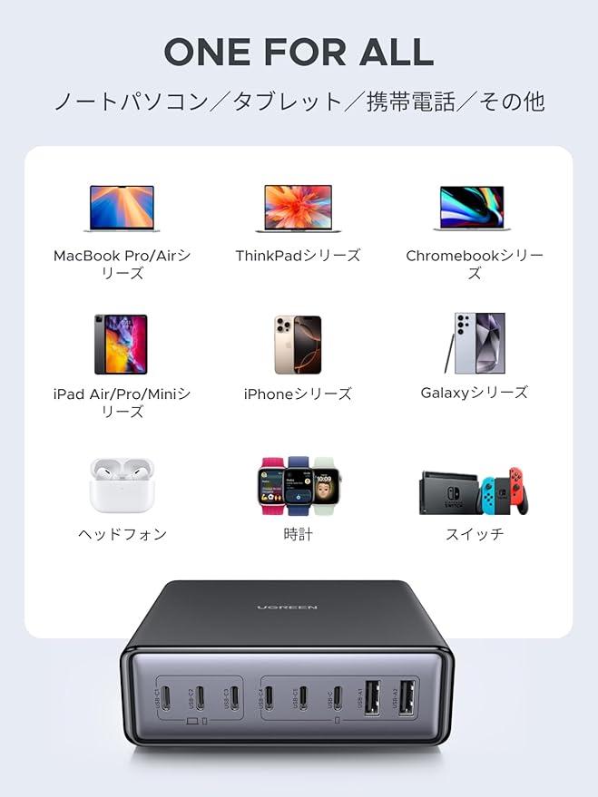 充電渋滞よさらば！24%OFFのUGREEN 8ポート充電器でデスクの配線が劇的