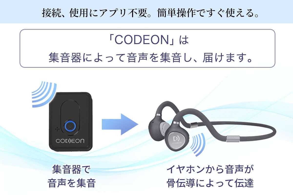 集音器　使用は2回ほど 蒸れない、疲れない、丸洗いまでOK。耳の穴を塞がない骨伝導の集音器