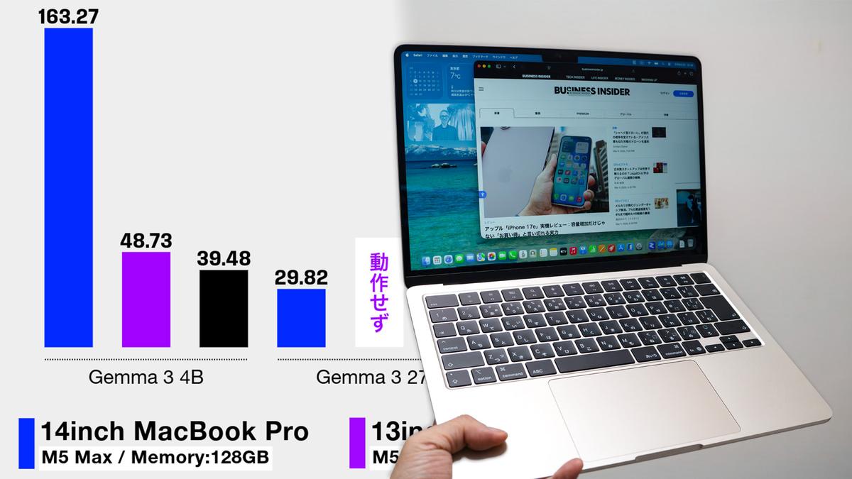アップル「M5 Max搭載MacBook Pro」と「M5 Air」レビュー。AI時代の 