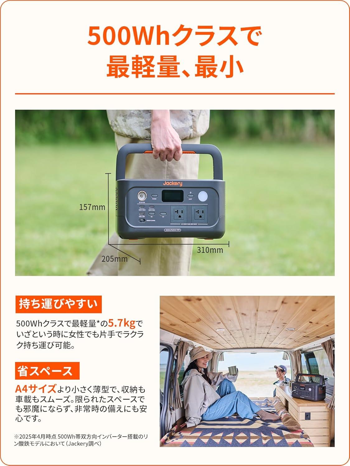 最速60分でフル充電！軽くて速いJackeryポータブル電源が40%オフに