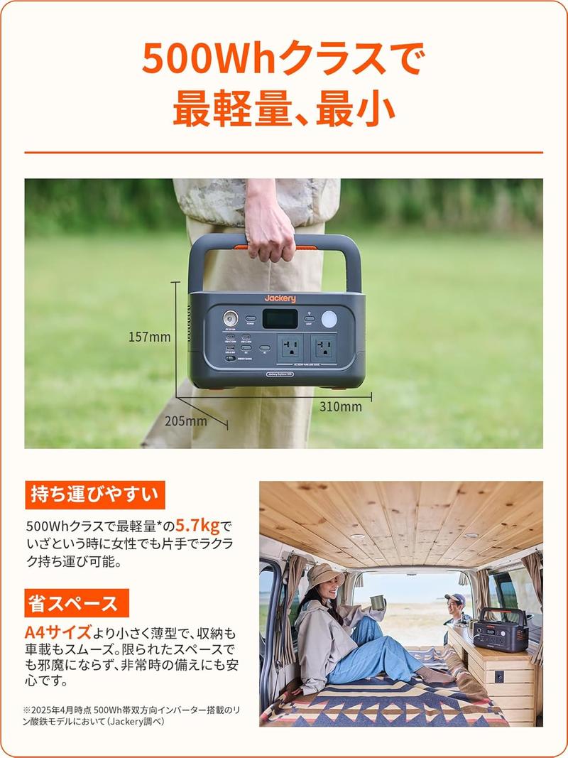 最速60分でフル充電！軽くて速いJackeryポータブル電源が40%オフに 