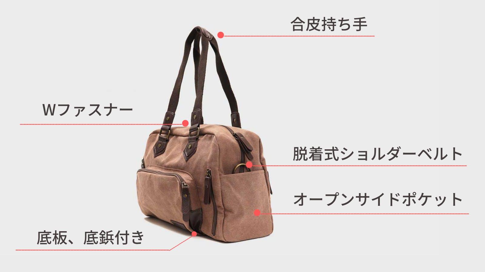 ミニマル×収納力。膝上サイズなのにスーツケース並みに荷物が入る帆布