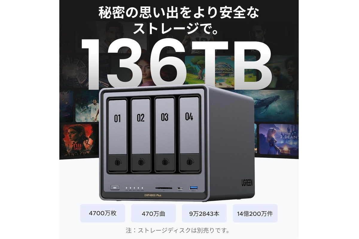 読者向け特別クーポン付】UGREENのNASyncシリーズでデータ管理を一元化