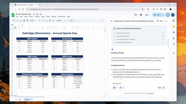 架空の運動会の順位も見事に作成してくれました。