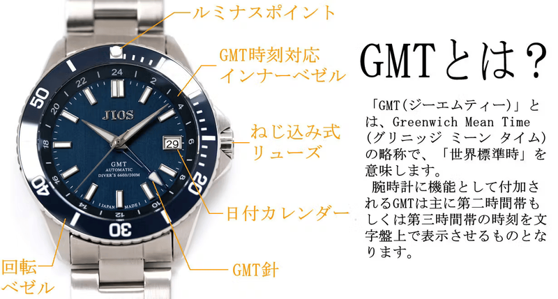 チラ見えするGMT針がニクい。美しい“琵琶湖カラー”をまとった実力派