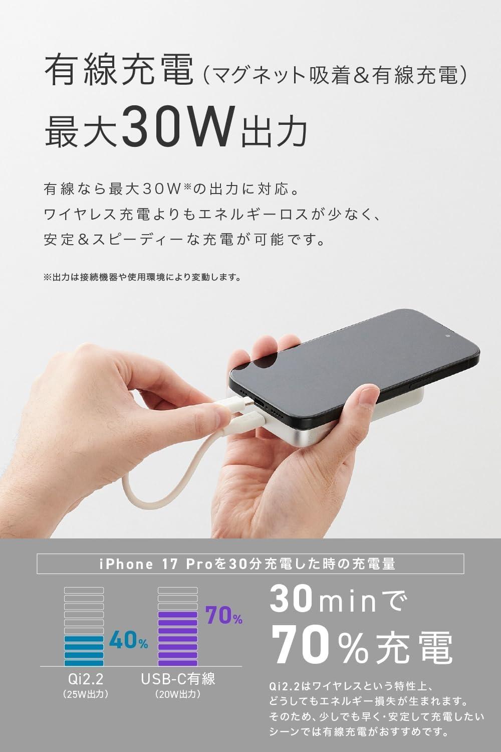 CIOの「Qi2.2」新作モバイルバッテリー、うれしい「完全パススルー機能