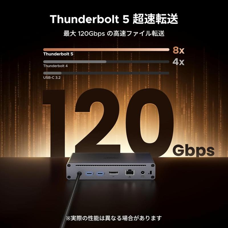 UGREENの新作ドック、最速モンスターです。しかも1.4万円オフの最安値 