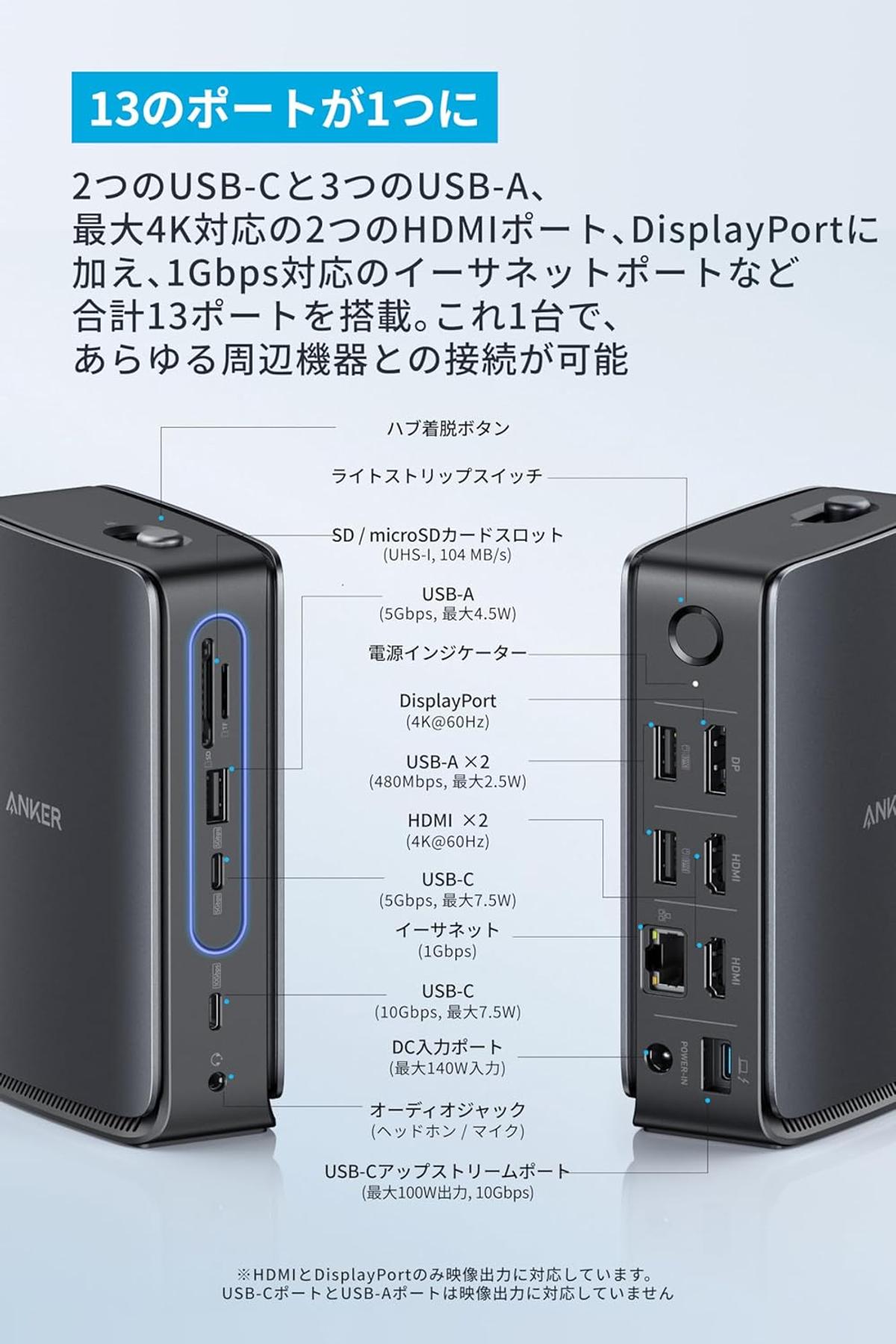 家ではフル装備、外では身軽。Ankerの「着脱式ハブ付きドック」が過去 