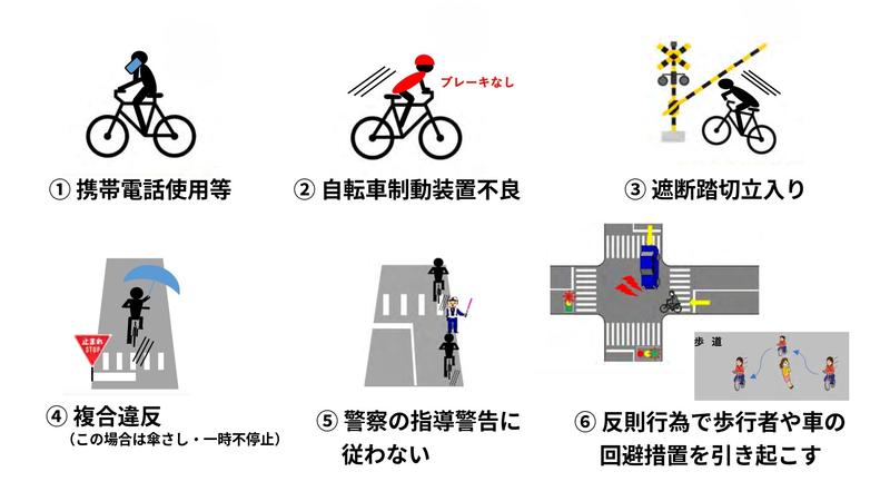 自転車の青切符】「歩道走行は即罰金」の誤解。「指導」と「取り締まり 