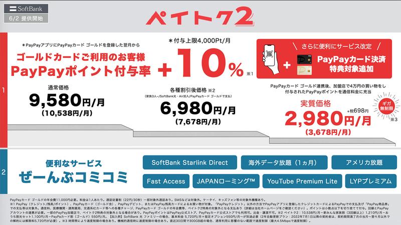ペイトク2の料金体系のスライド