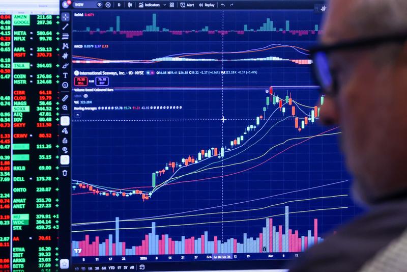 Trader stock market chart