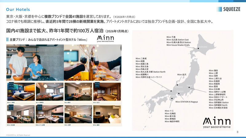 SQUEEZEが運営するMinnの立地。東京、大阪、京都と都心部が多い。これだけ見ると、あえて地方に移転する理由は見当たらない。