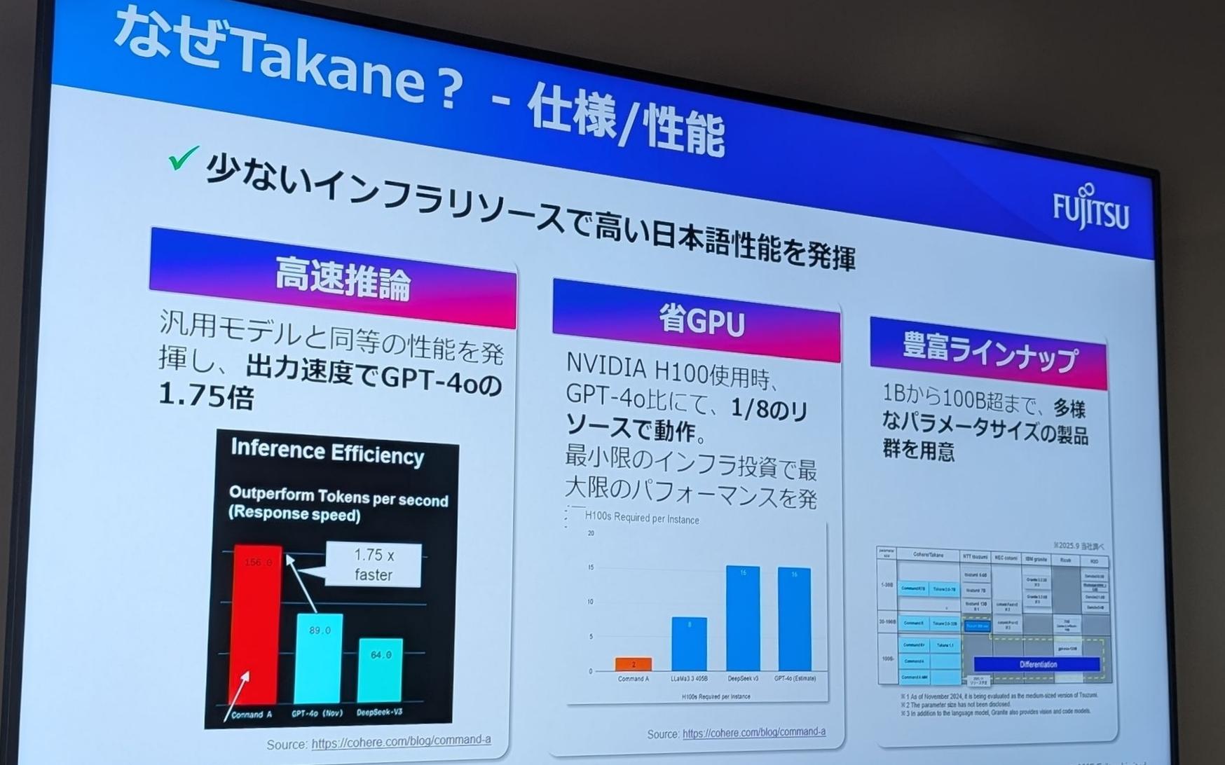 富士通が自社AIに取り組む理由。「ネットにはない日本のビジネス文書