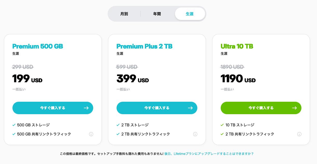 クラウドストレージは本当に得か？ 10年コストで見えた「サブスク vs