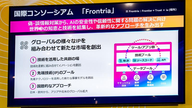 Frontriaの概要スライド