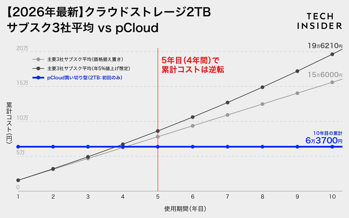 original.png?w=1200