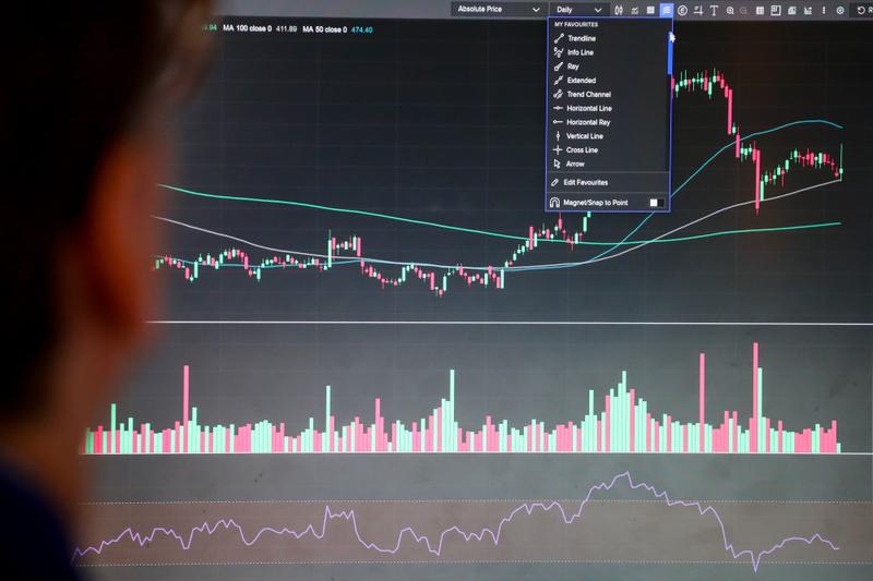 Stock market today.