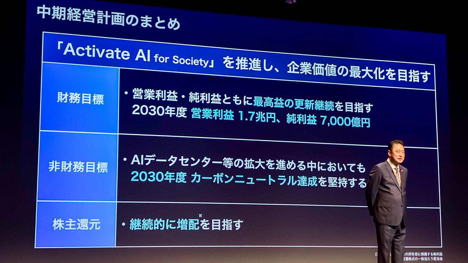 絶好調のソフトバンクが「AI投資は収穫期」と意気込む新戦略。PayPay