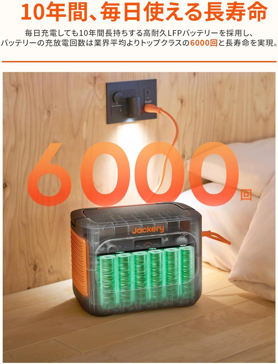キャンプの荷物を軽くする。1500Whクラスで「最小・最軽量」が、ほぼ