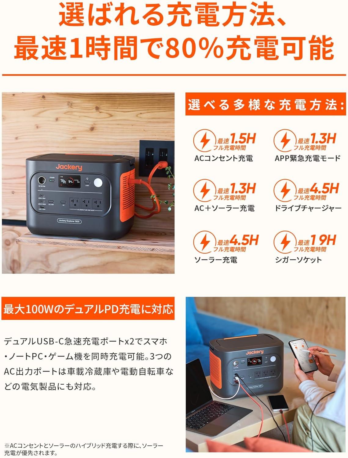キャンプの荷物を軽くする。1500Whクラスで「最小・最軽量」が、ほぼ